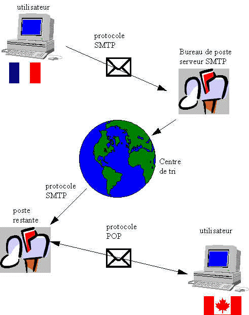 wpe1.jpg (30655 octets)