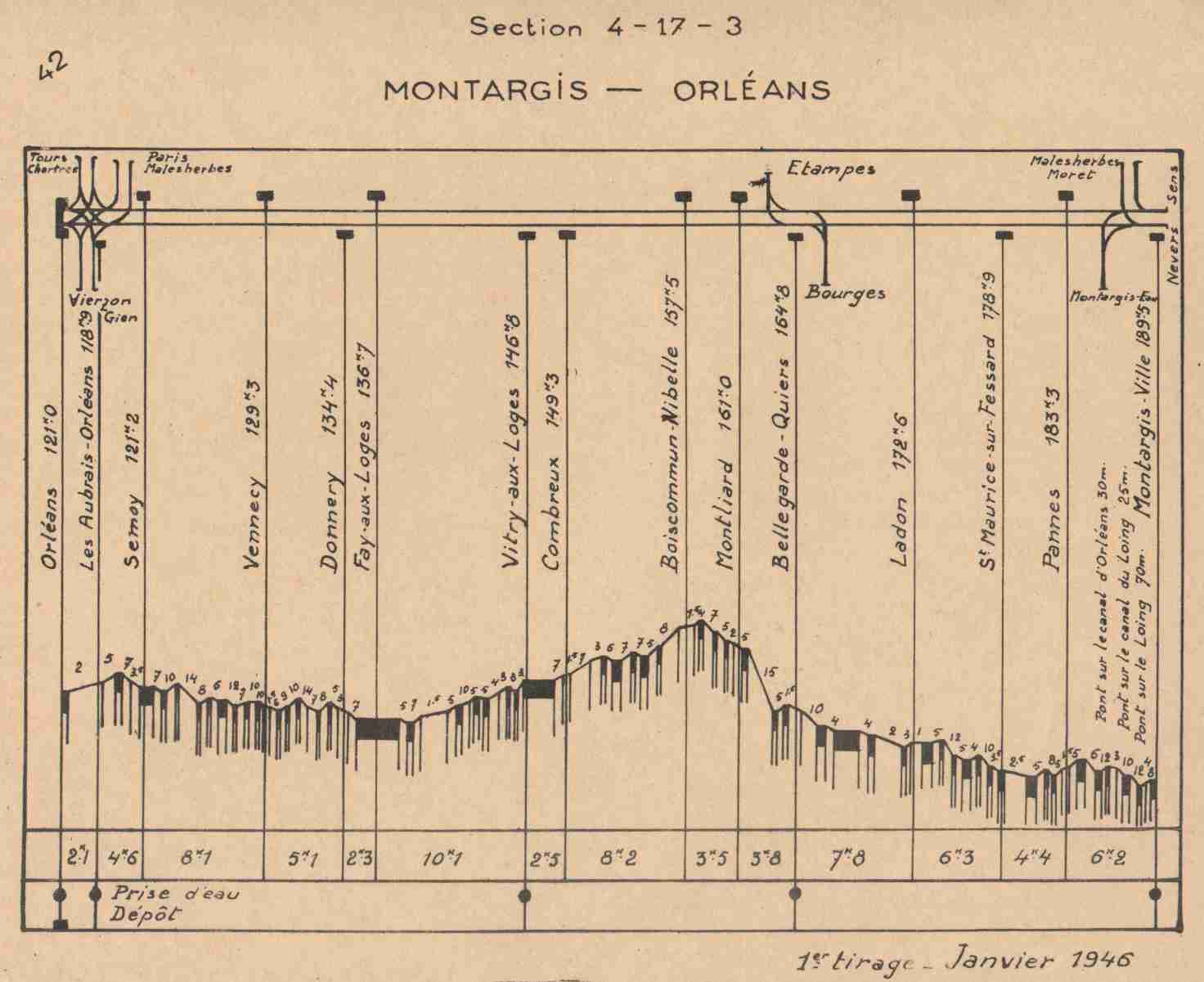 montargis.jpg (85100 octets)